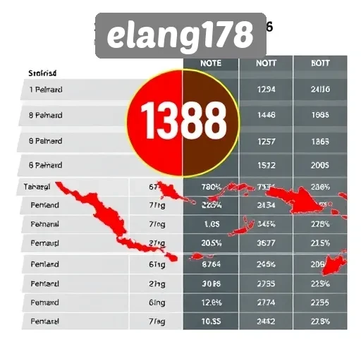 Membandingkan Elang178 dengan Situs Game Lain di Pasar Indonesia